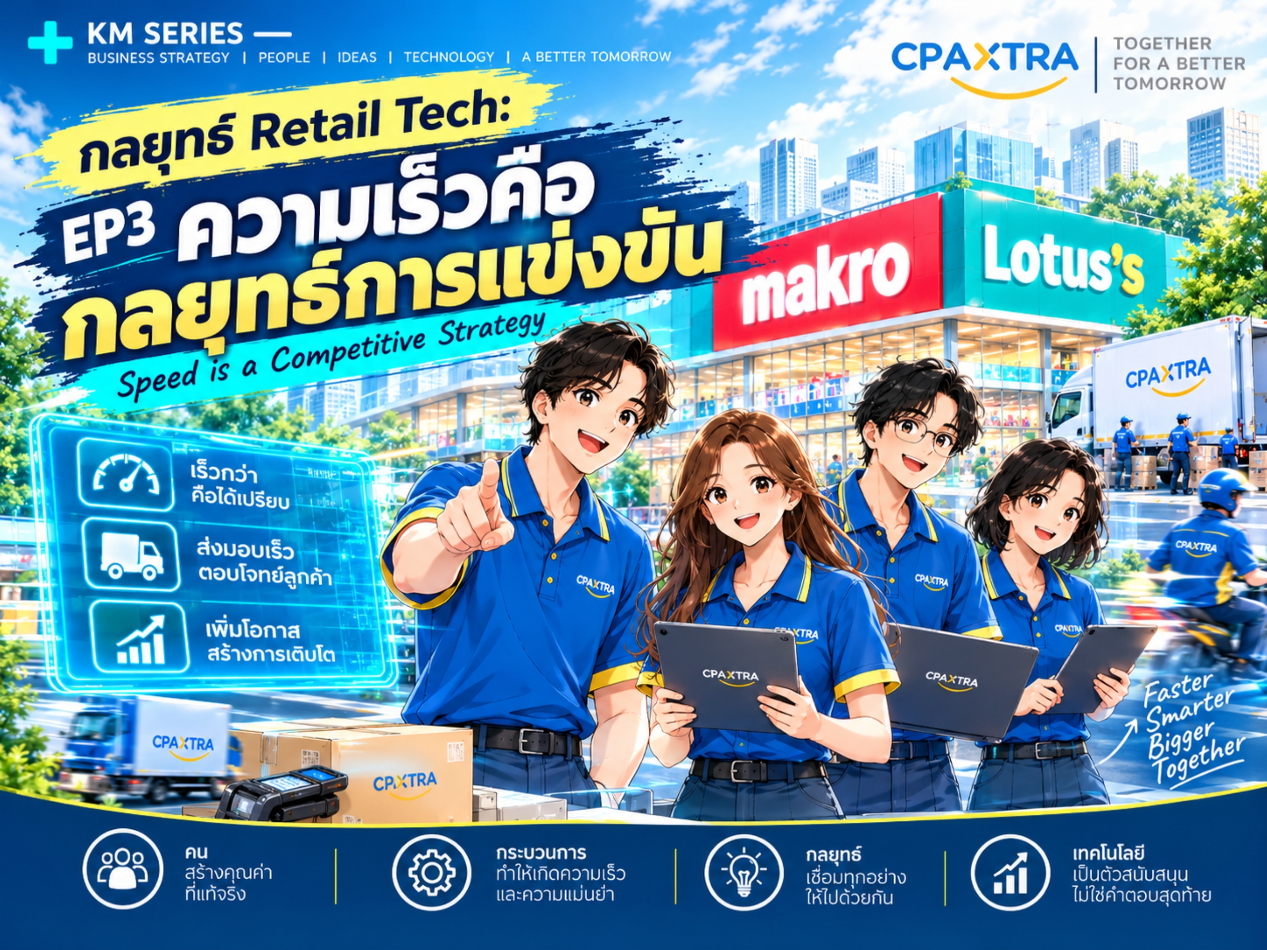 กลยุทธ์ Retail Tech: EP3 ความเร็วคือกลยุทธ์การแข่งขัน